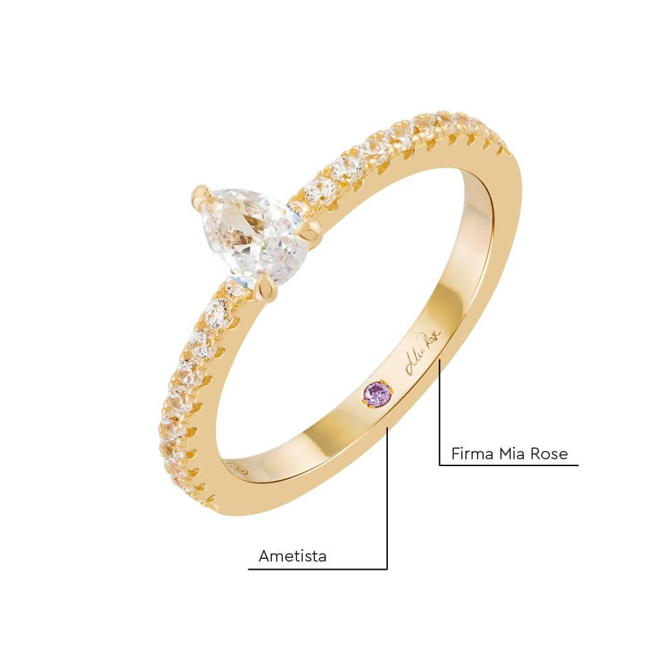 Utilice para  ver más