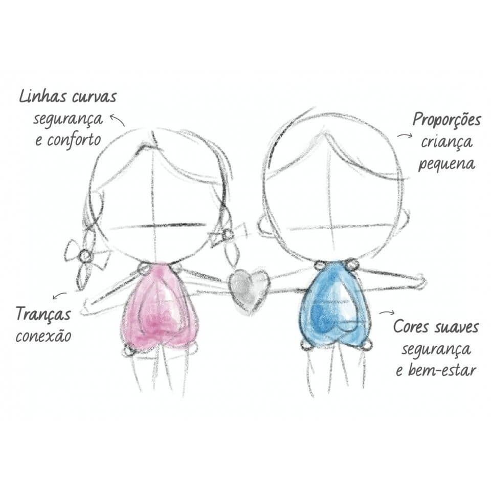 Utilize para  ver mais