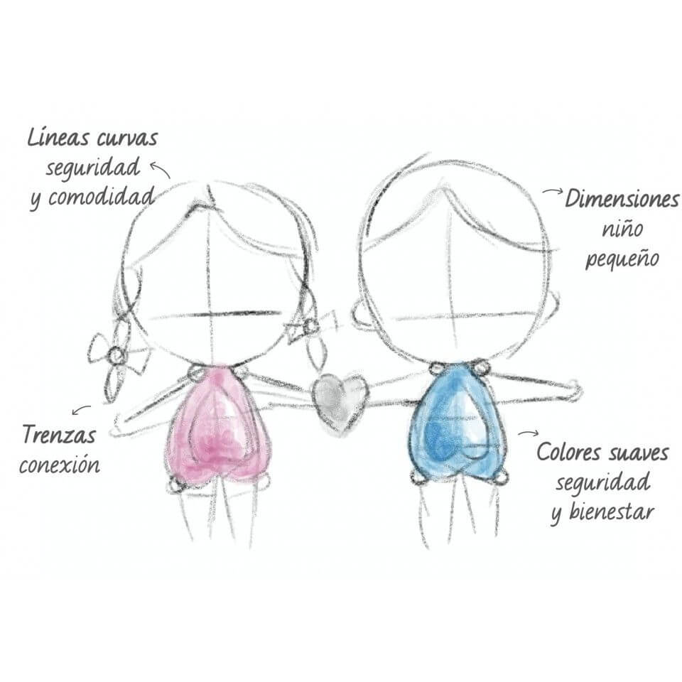 Utilice para  ver más