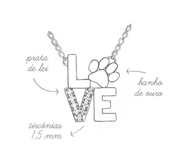 Utilize para  ver mais