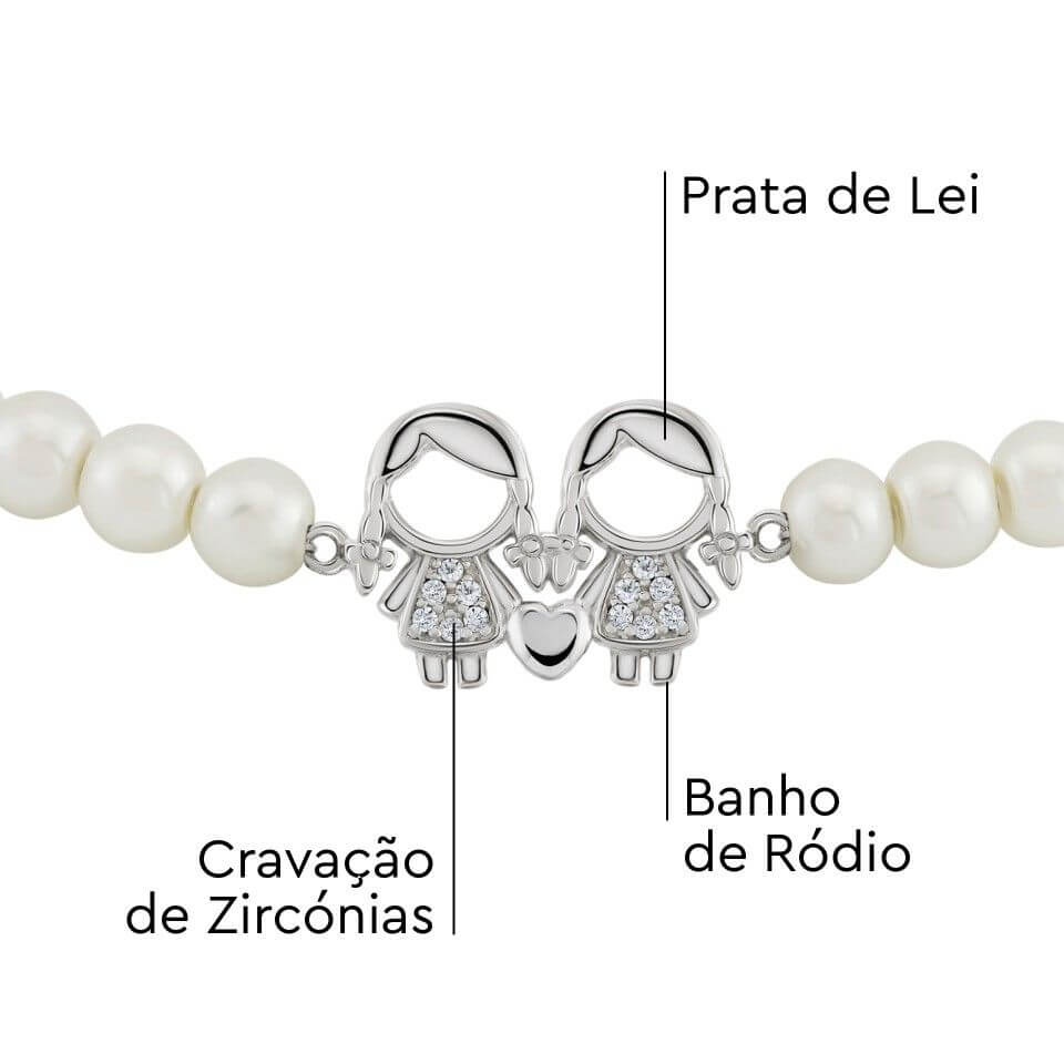 Utilize para ver mais