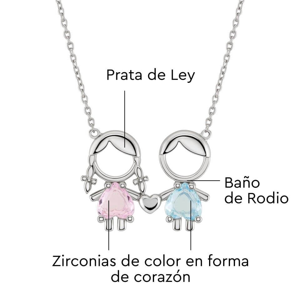 Utilice para ver más