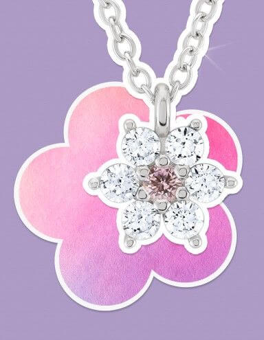 Utilize para ver mais