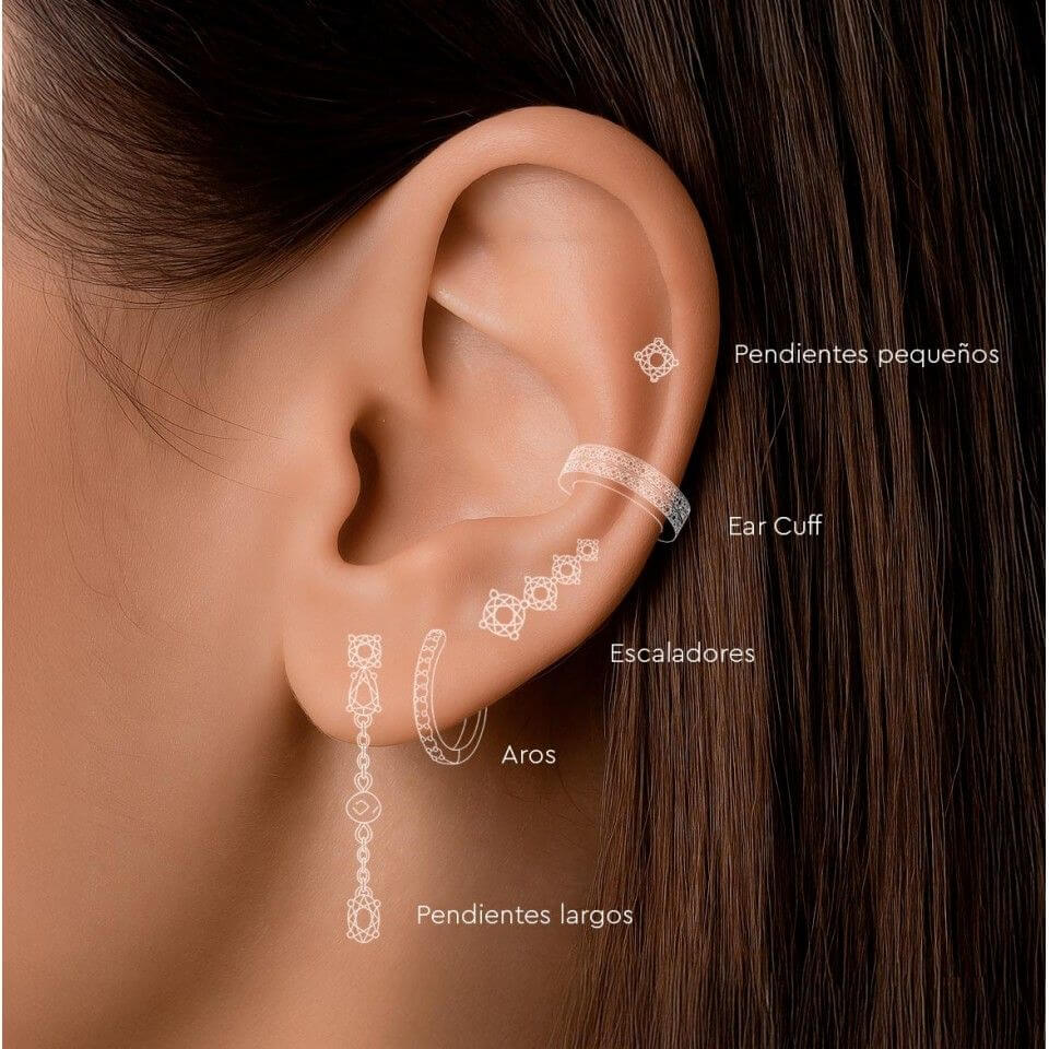 Utilice para ver más