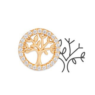 Utilize para ver mais