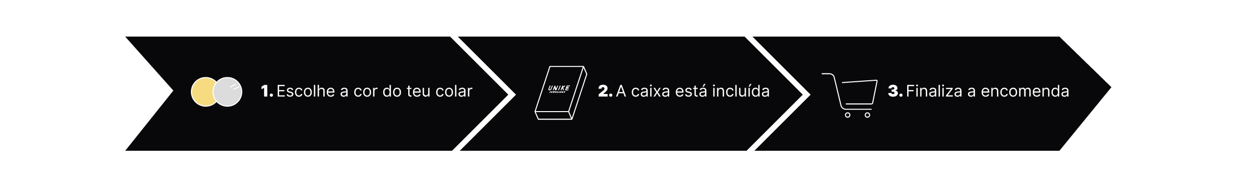 Utilize para ver mais