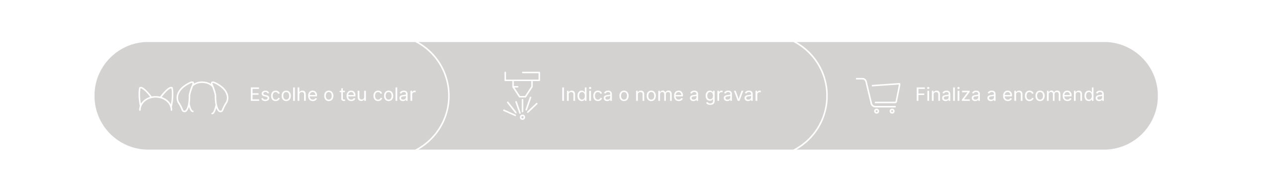 Utilize para ver mais