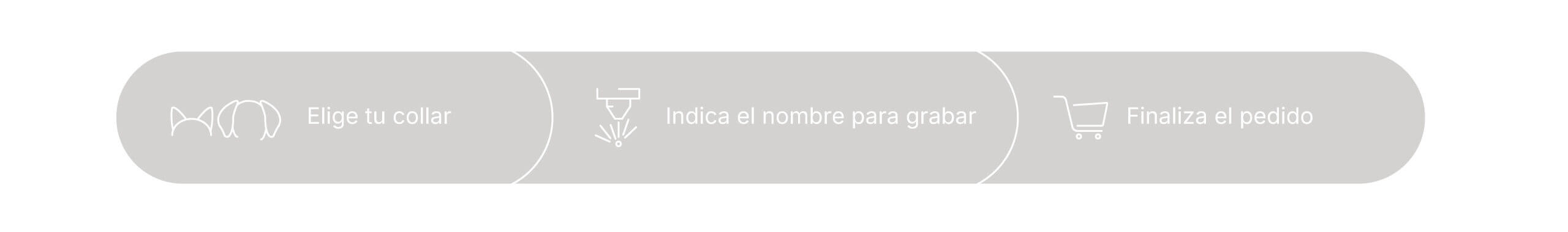 Utilice para ver más