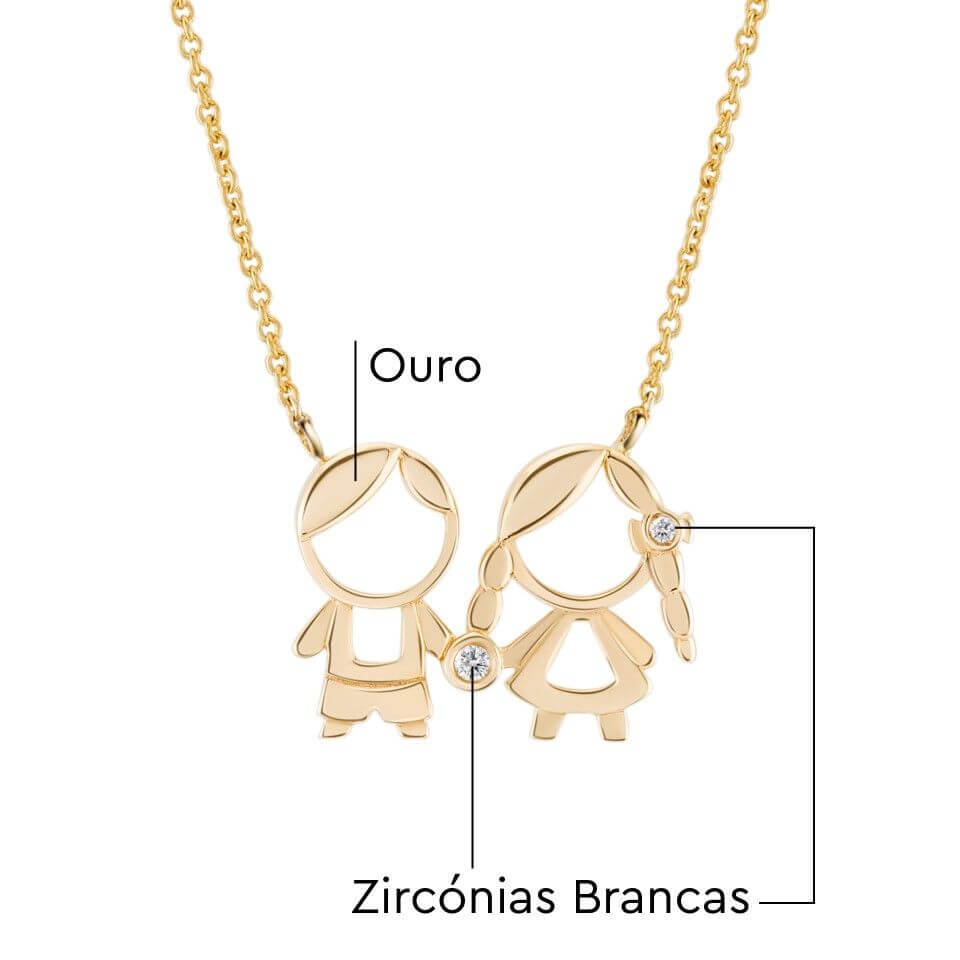 Utilize para  ver mais