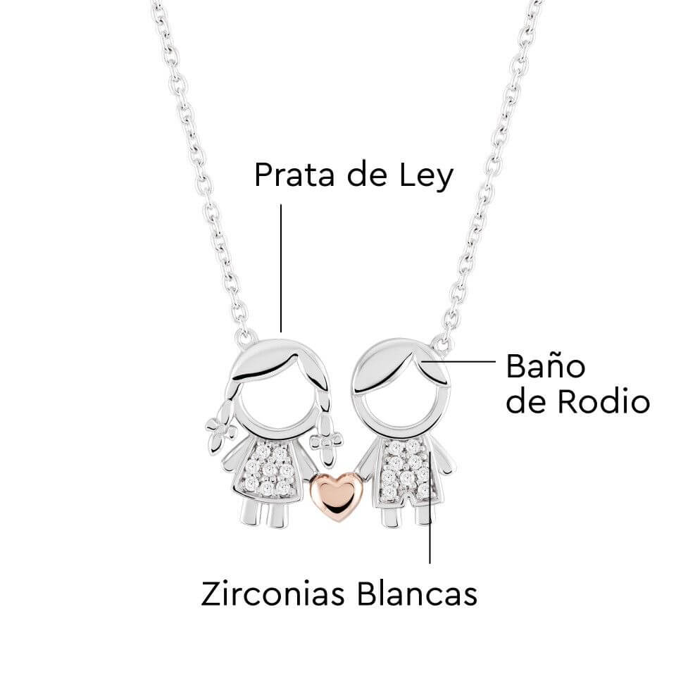 Utilice para  ver más