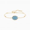 Pulseira Fun Blue Big Stone