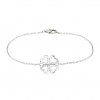 Pulseira Classy Flip Me Clover